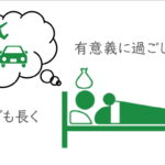 【インフル流行】有意義な過ごし方考えてみた