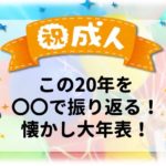 【鹿大生 祝成人🌸】この20年を振り返ろう!懐かしの〇〇はいつ⁈