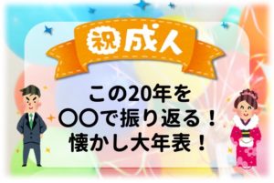 【鹿大生 祝成人🌸】この20年を振り返ろう!懐かしの〇〇はいつ⁈